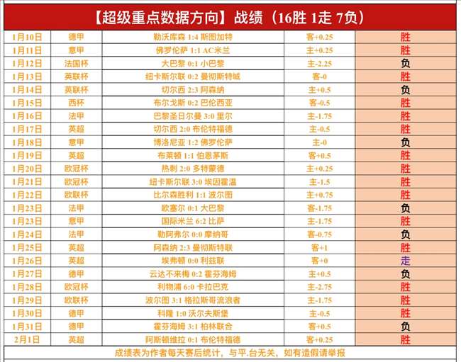 惊艳登场,阿森纳新赛,季热身战袍,好博体育,好博体育app,好博体育官网,好博体育下载,好博体育入口