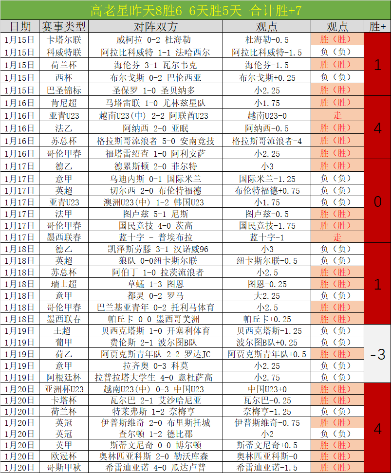 东契奇得分,分遭三连败,詹姆斯赛后,好博体育,好博体育app,好博体育官网,好博体育下载,好博体育入口