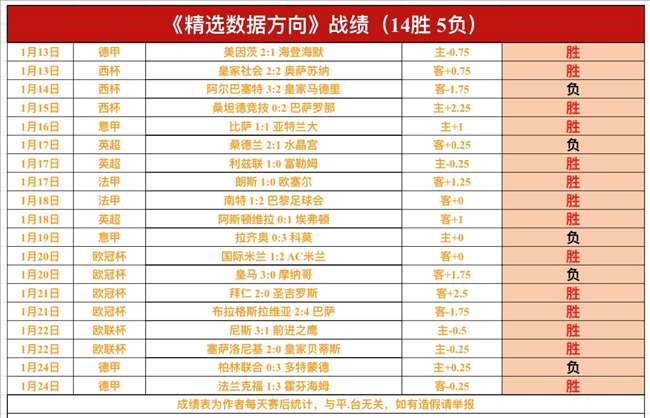 拉金加盟艾,菲斯,备战主场关,好博体育,好博体育app,好博体育官网,好博体育下载,好博体育入口