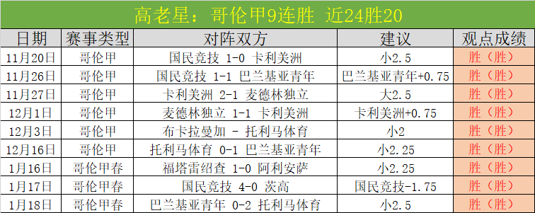 东契奇得分,分遭三连败,詹姆斯赛后,好博体育,好博体育app,好博体育官网,好博体育下载,好博体育入口