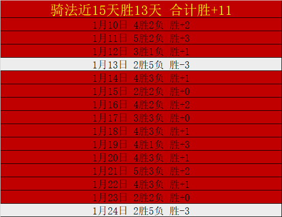 决战英冠,普雷斯顿激,战赫尔城,好博体育,好博体育app,好博体育官网,好博体育下载,好博体育入口