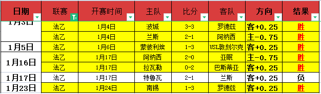 王钰栋,中超舞台磨,砺实力,好博体育,好博体育app,好博体育官网,好博体育下载,好博体育入口