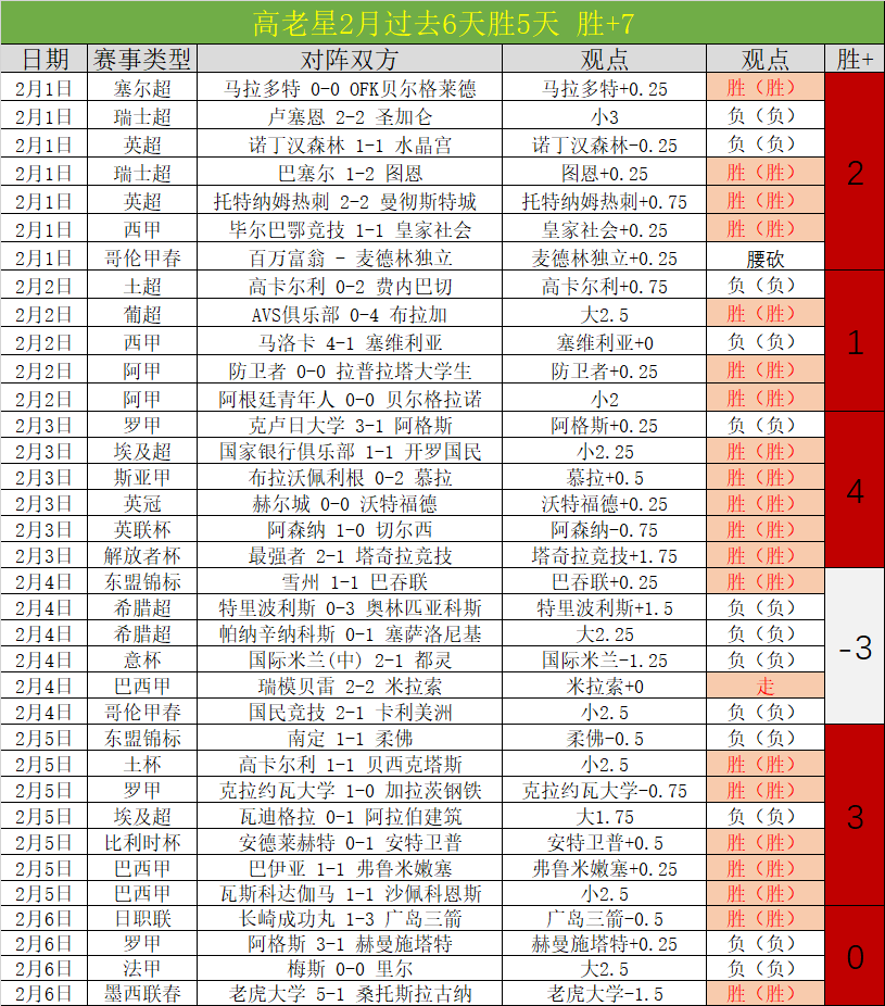 年欧洲杯西,班牙国家队,阵容揭晓,好博体育,好博体育app,好博体育官网,好博体育下载,好博体育入口