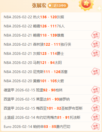 拉文单场轰,分创新高,国王主场击,好博体育,好博体育app,好博体育官网,好博体育下载,好博体育入口