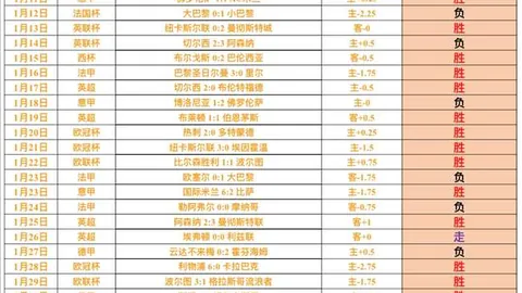 【惊艳登场！阿森纳新赛季热身战袍揭秘：梦幻红蓝条纹闪耀，中央炮台荣耀加身】