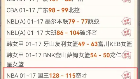 周一激情碰撞！多国联赛巅峰对决，连胜高手各展绝技，谁能问鼎荣耀？