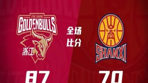 哥伦甲38胜26不败纪录遇客队零胜挑战